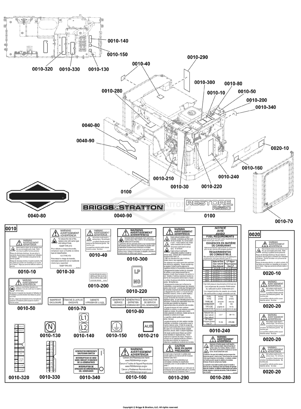 Decals Group Diagram and Parts List for 040766-00  Briggs and Stratton Generator
